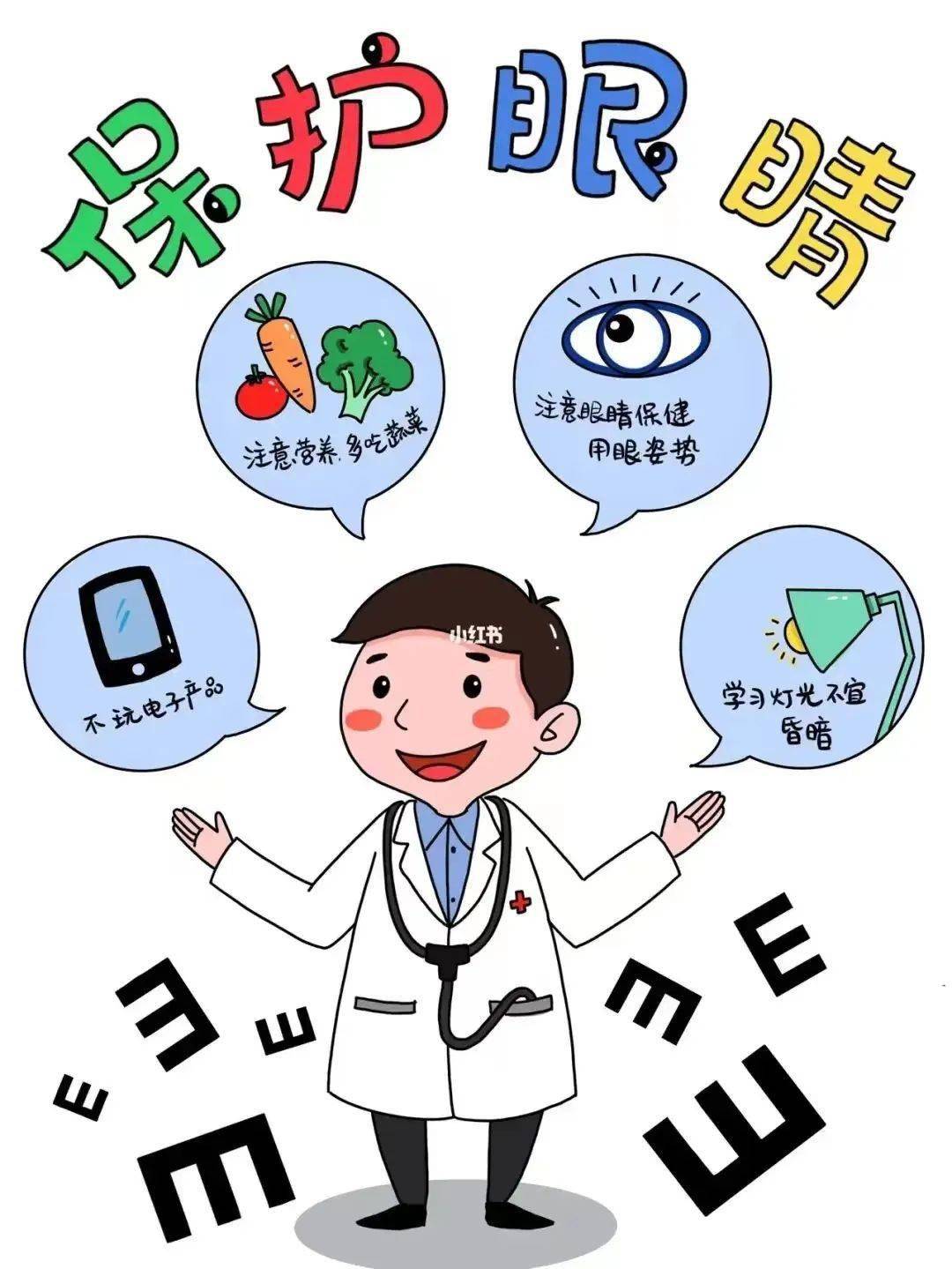 【校园安全】爱眼护眼,让"视"界更美好——临朐中学幼儿园爱眼护眼