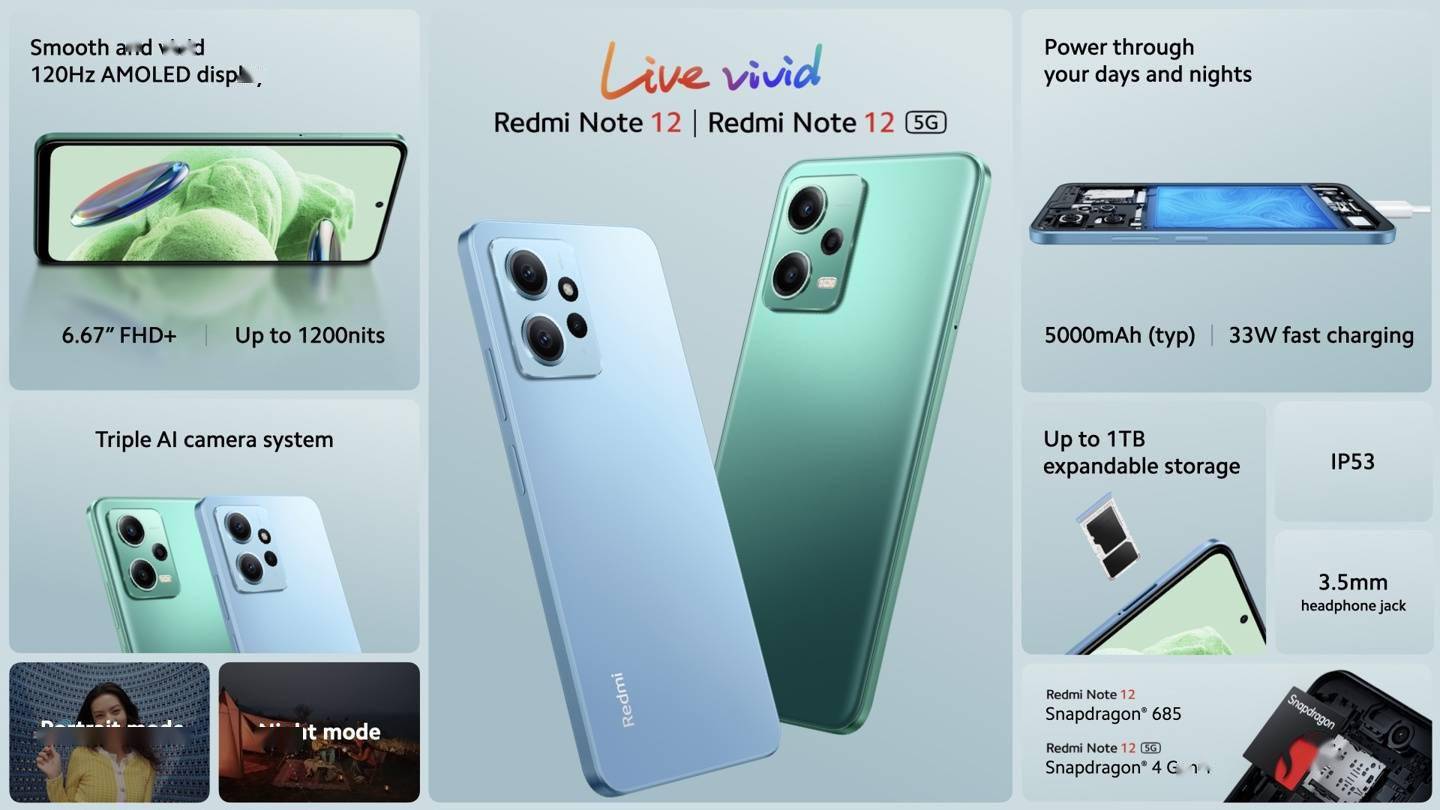 小米Redmi Note 12 系列发布      Redmi Note 12 5G 起售价为 299 欧元