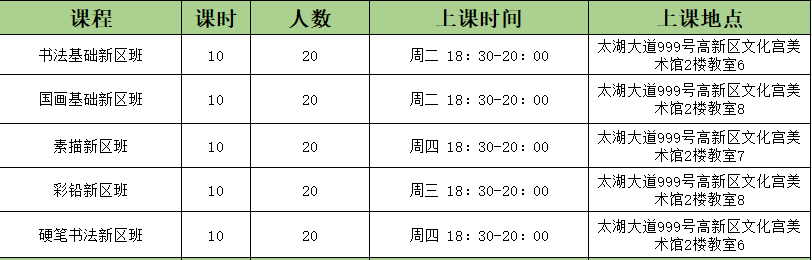 最强才艺课上线！附抢课攻略