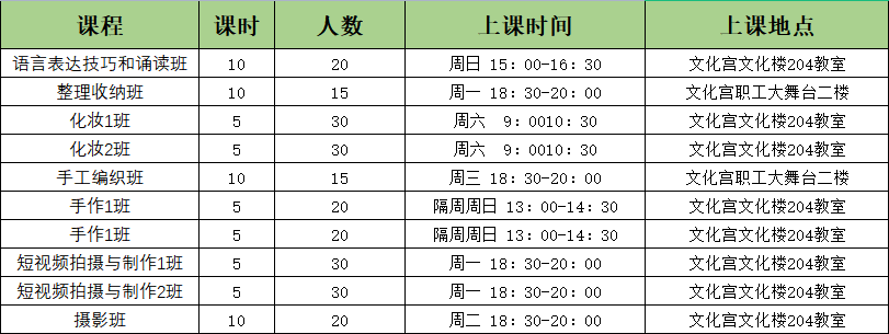 最强才艺课上线！附抢课攻略