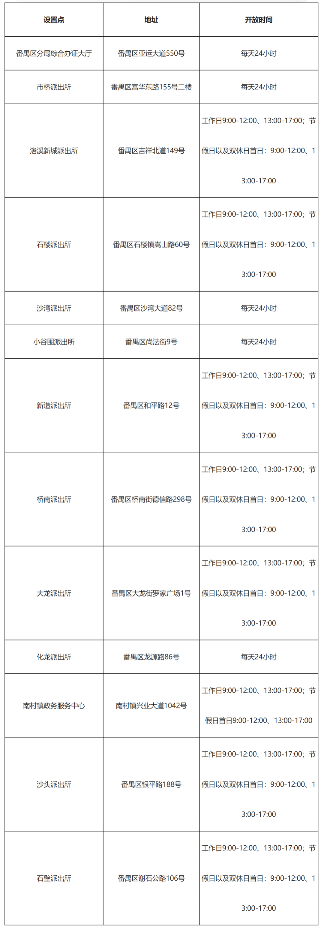 【今日问答】广州哪里有身份证自助机?