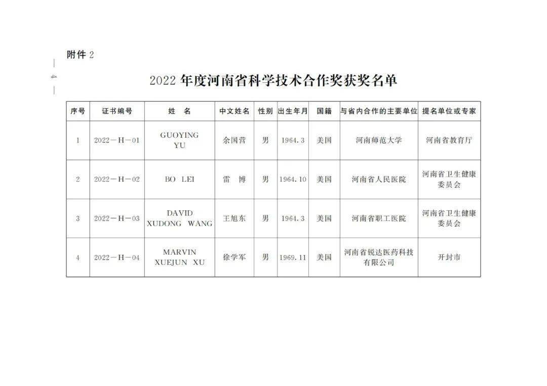 这样也行？（河南高考分数线公布）四川省2022年高考本科线 第3张