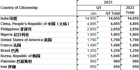 中国5非遗申请（非遗项目和入选时间的区别） 第3张