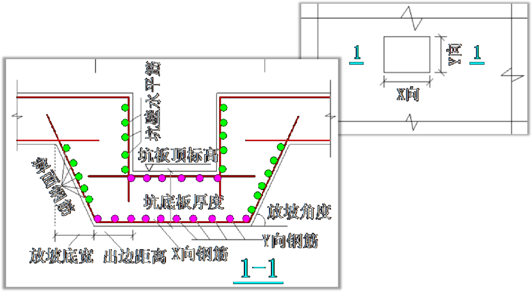 筏板集水坑钢筋做法图图片