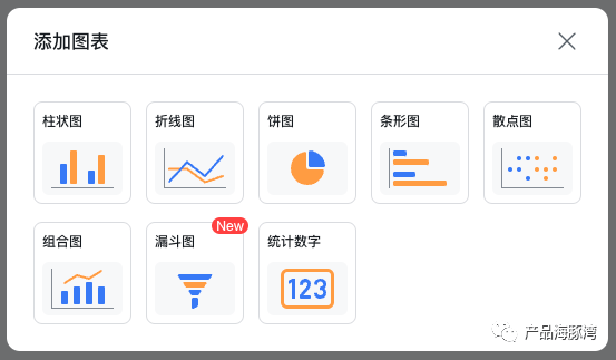 产品拆解:飞书多维表格怎么用?