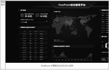 北京斗极星通导航手艺股份有限公司2022度陈述摘要