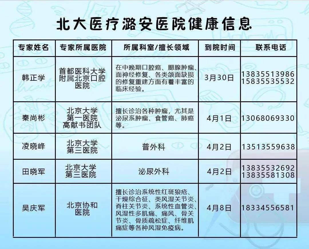 潞安化工集团2023年中高级管理人员专题培训班第二期开班_王大力_思想