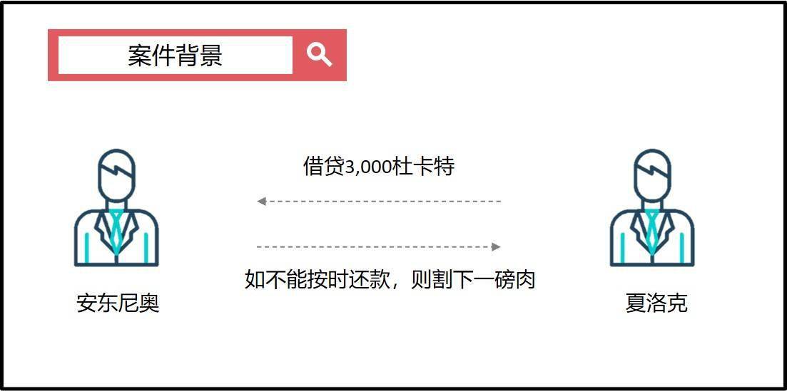 《ChatGPT助力法律分析：提升服务质量与效率的新利器》