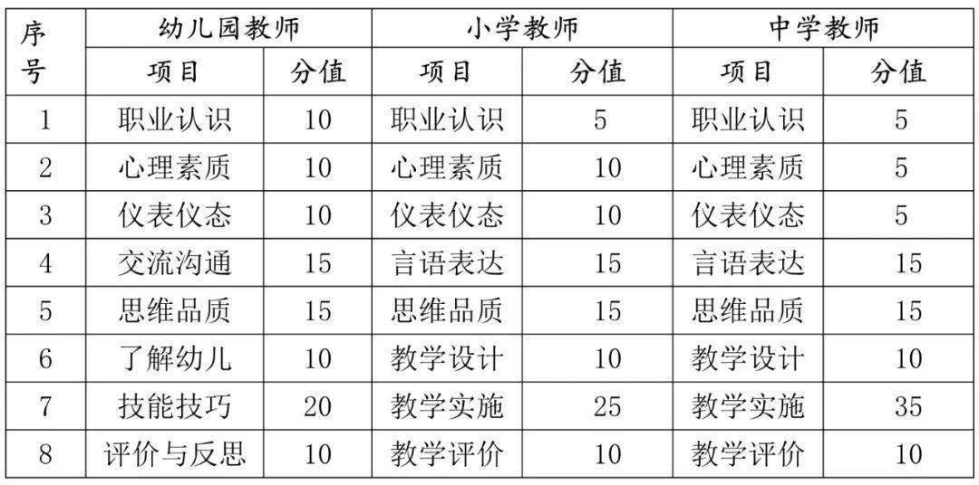 没想到（海南考试网上报名系统）海南考试网上报名官网 第5张