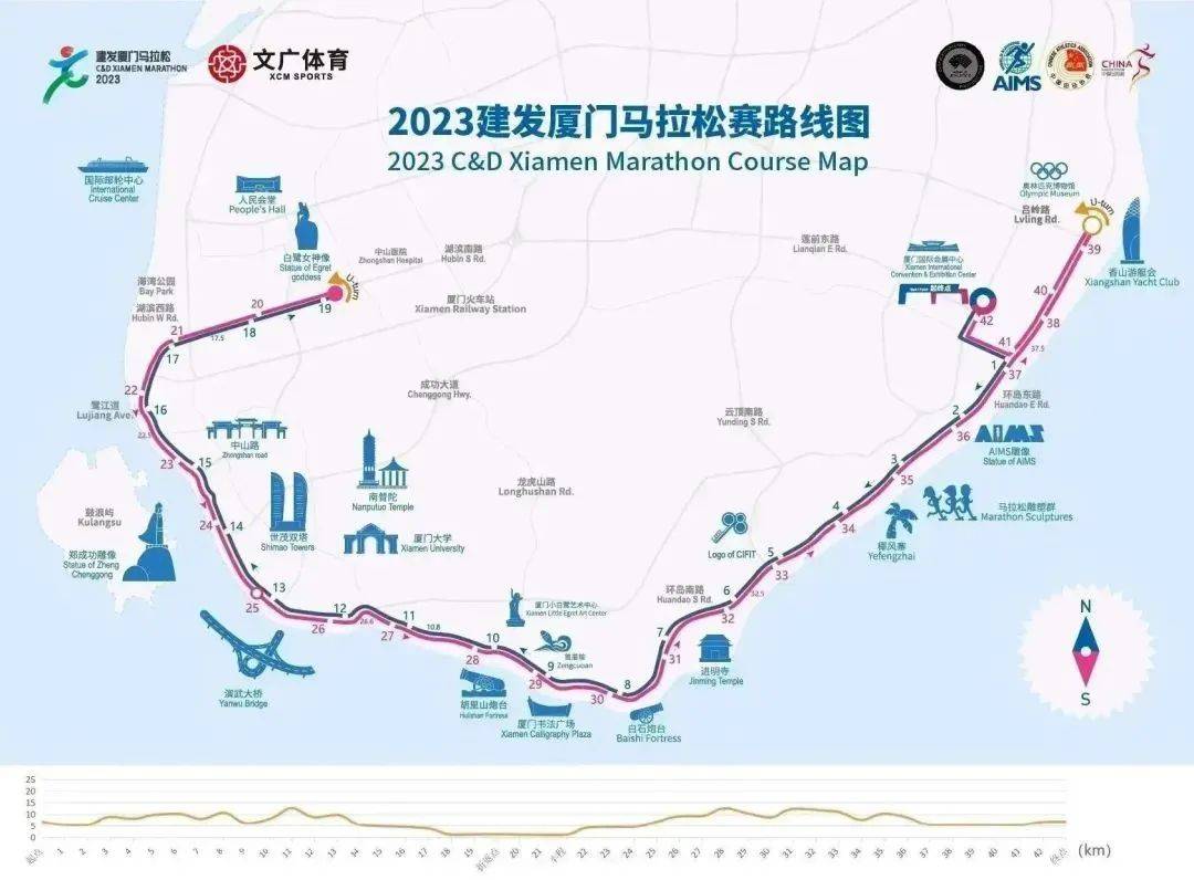 乘坐地铁、BRT，免费！