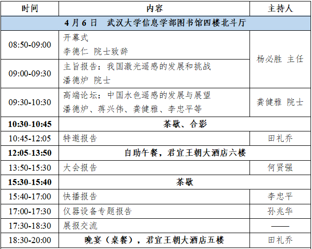 多位院士（潘德炉、蒋兴伟、李德仁、龚健雅）参会！2023年第21届中国水色遥感大会第二轮通知 | 附：会议手册