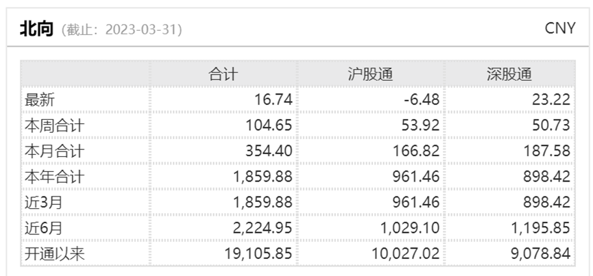 IM电竞游戏、影视、计算机、软件你方唱罢我登场！(图1)