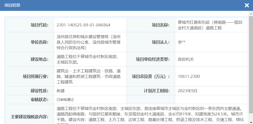 晋城2条道路5个幼儿园审核通过！