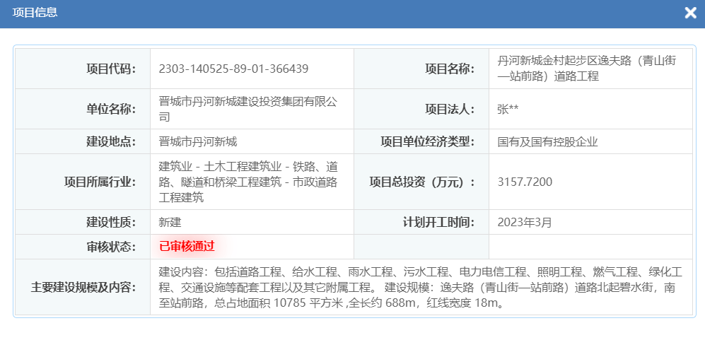 晋城2条道路5个幼儿园审核通过！