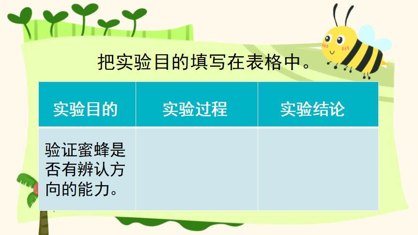 《古诗三首》课文2《燕子》课文3《荷花》课文4《昆虫备忘录》习作