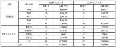 这都可以（天津美腾上市时间）天津美腾上市怎么样，(图7)