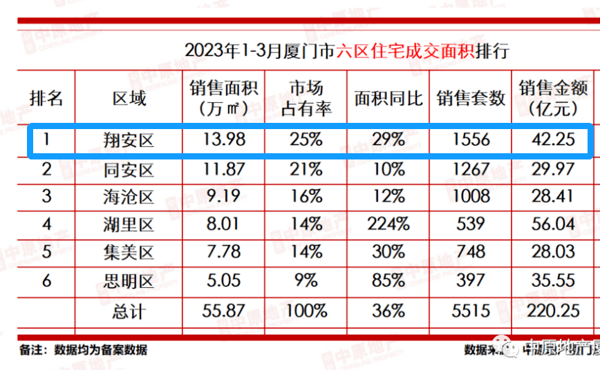 武林外传牛人榜专员_武林榜_武林外传鲜花榜兑换