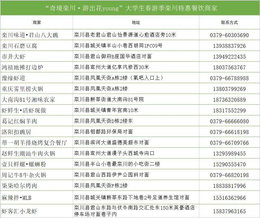 奇境栾川·游出花young｜河南老君山等9大景区对全国大学免门票啦