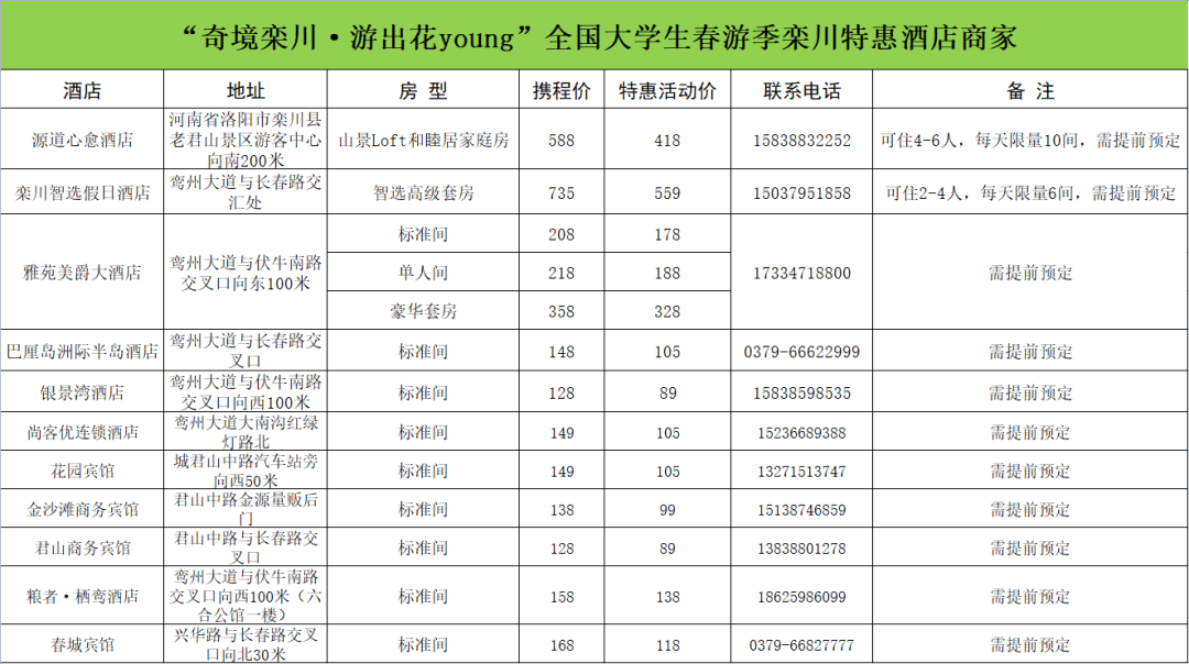 奇境栾川·游出花young｜河南老君山等9大景区对全国大学免门票啦