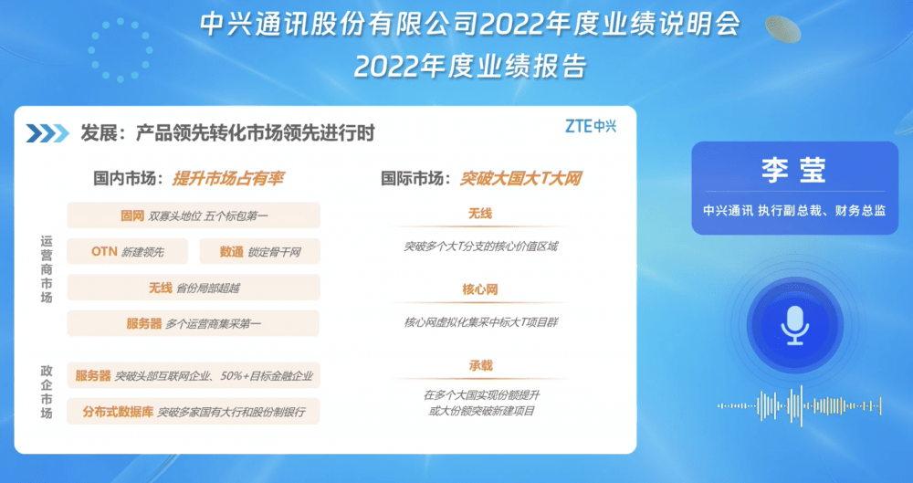 中兴通信业绩会释放信号：驱逐智能计算时代和数字化海潮