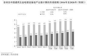 昆山东威科技股份有限公司 第二届监事会第九次会议决议通知布告