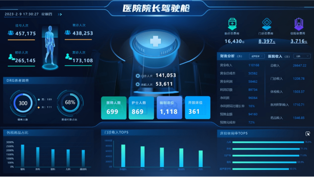 smartbi的生意经:始于中国商业,望于中国智能_数据_企业_平台