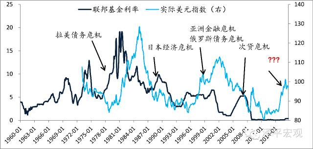 赵建：去全球化与美圆的黄昏——全球货币系统的素质、演进与窘境