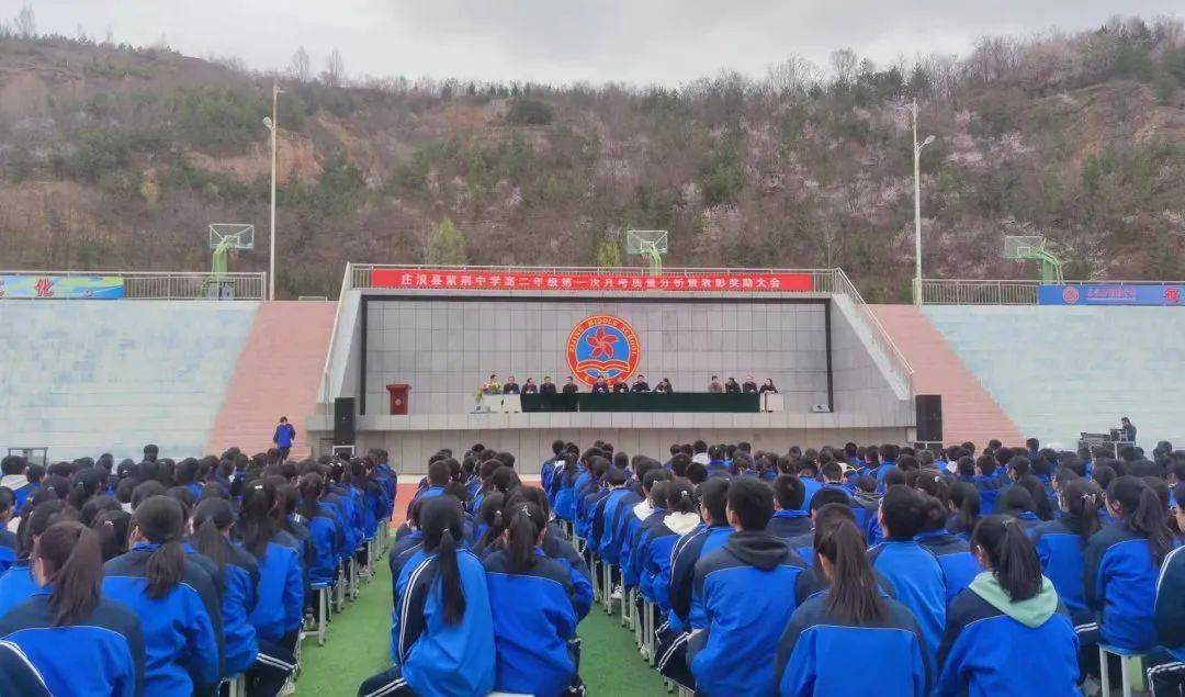 苏昌生庄浪县阳川中学图片