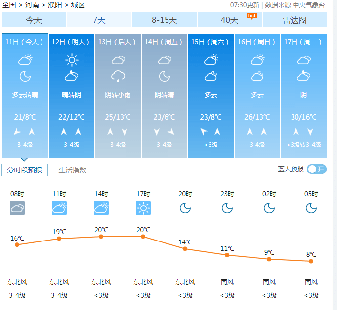 濮陽開啟