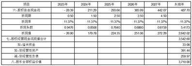 宁波三星医疗电气股份有限公司关于 对上海证券交易所问询函回复的通知布告