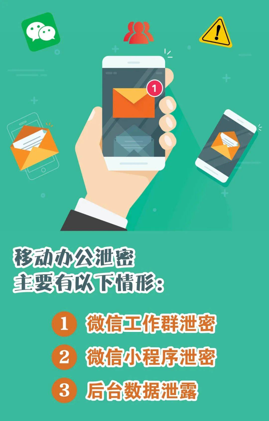 移动办公泄密的主要情形二传输过程被窃听.