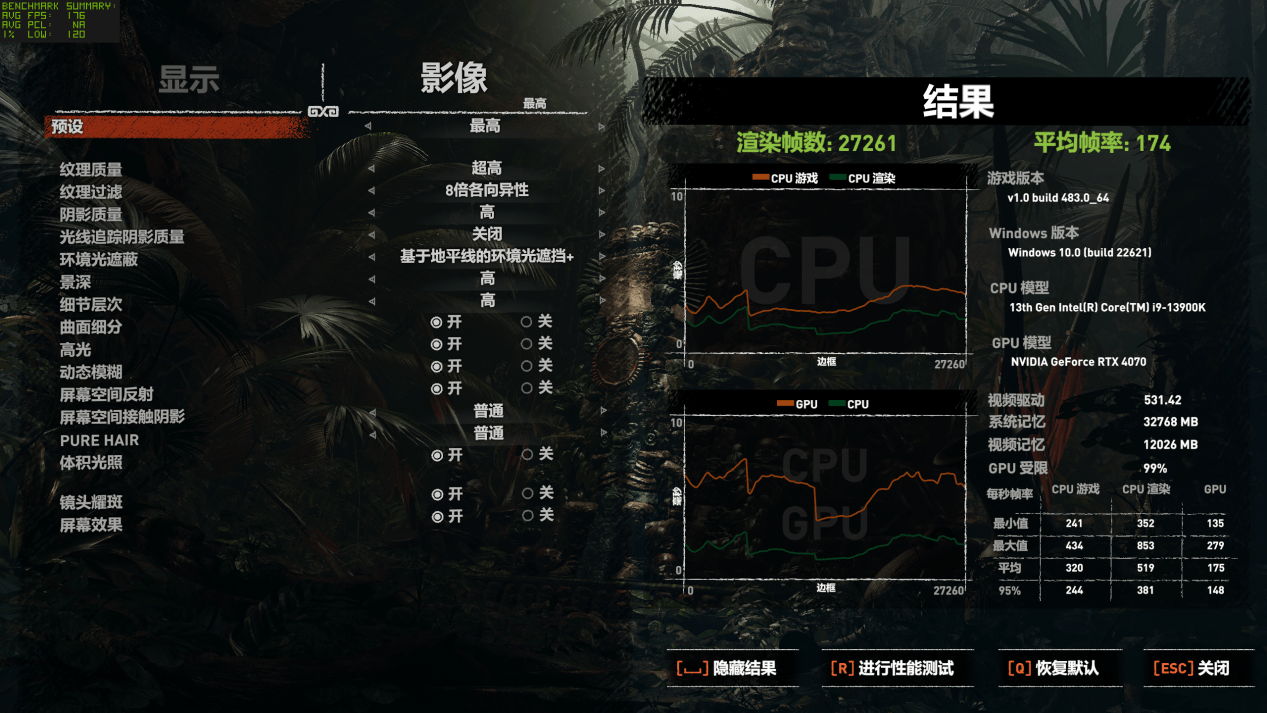 NVIDIA GeForce RTX 4070 评测：DLSS 3 加持的狞恶性能小钢炮