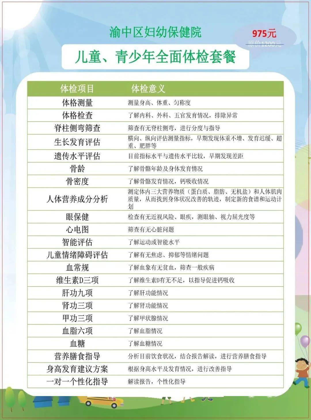 儿童健康咨询现状与展望