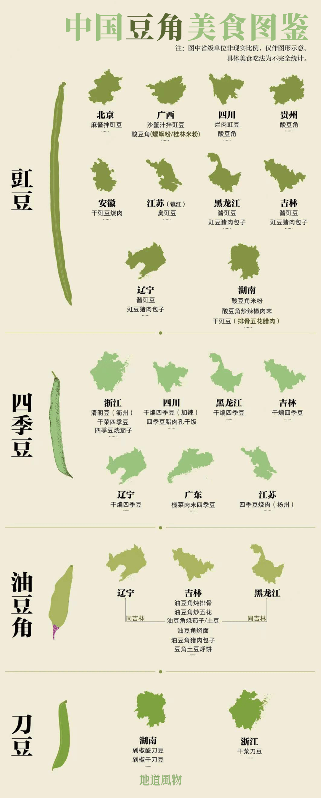 中国吃货地图:哪里最好吃?收藏就好了!_味道_美食_水果