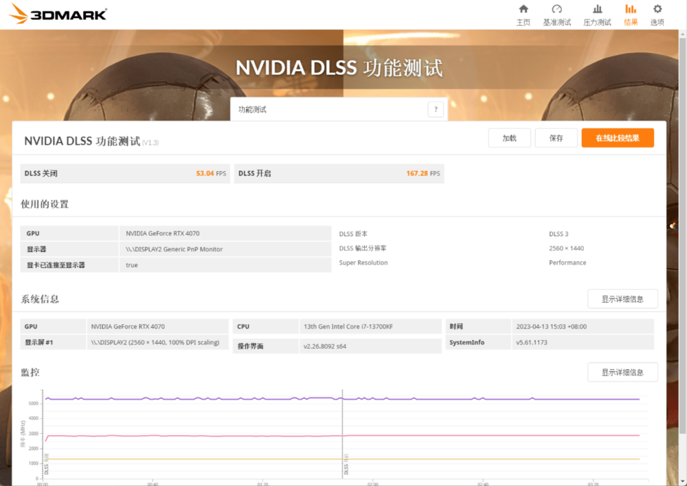 2K 144hz下的100FPS游戏好同伴，七彩虹iGame RTX 4070 Advanced OC评测