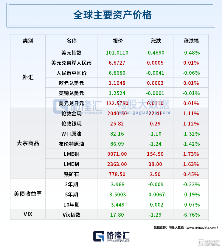 籨 (04.14| ¡ؼźţ3PPI״Ρ˫ ...