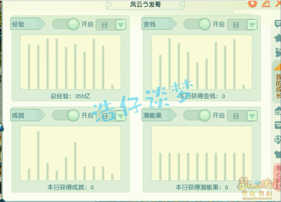 梦幻西游：开服1年神豪狂刷355亿经历，升175拿武进士称呼，牛！