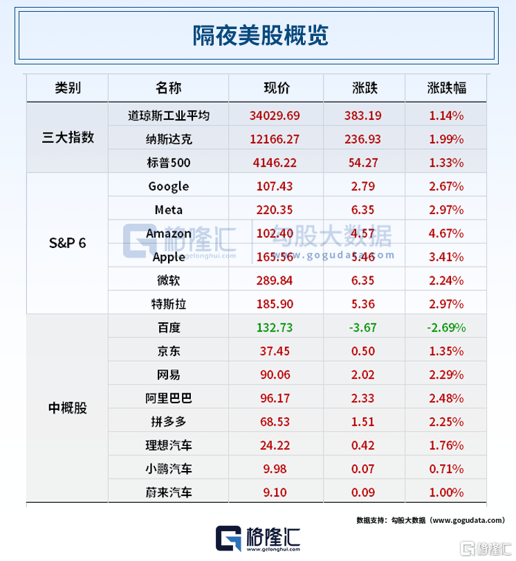 籨 (04.14| ¡ؼźţ3PPI״Ρ˫ ...