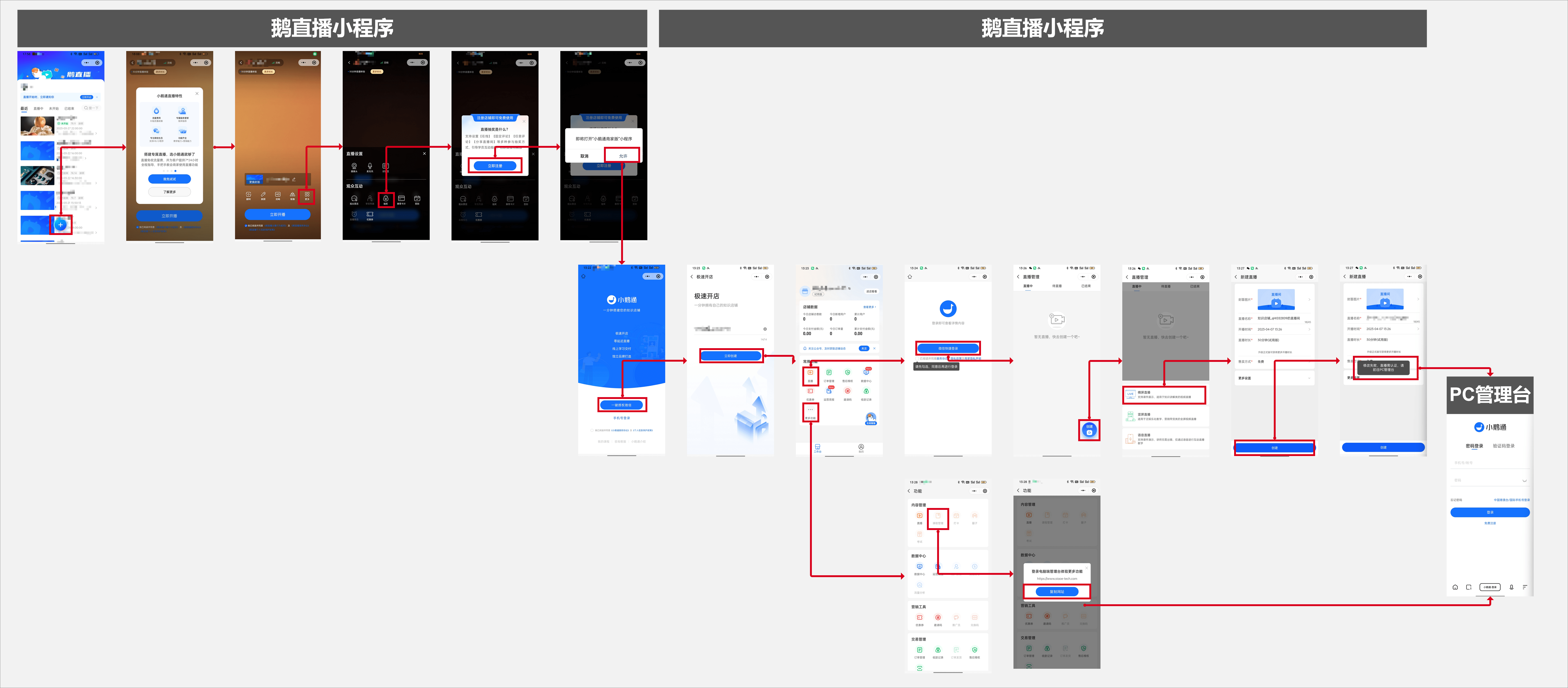 以小鹅通曲播为例，阐发SaaS的新获客形式“C端用户转B端客户”