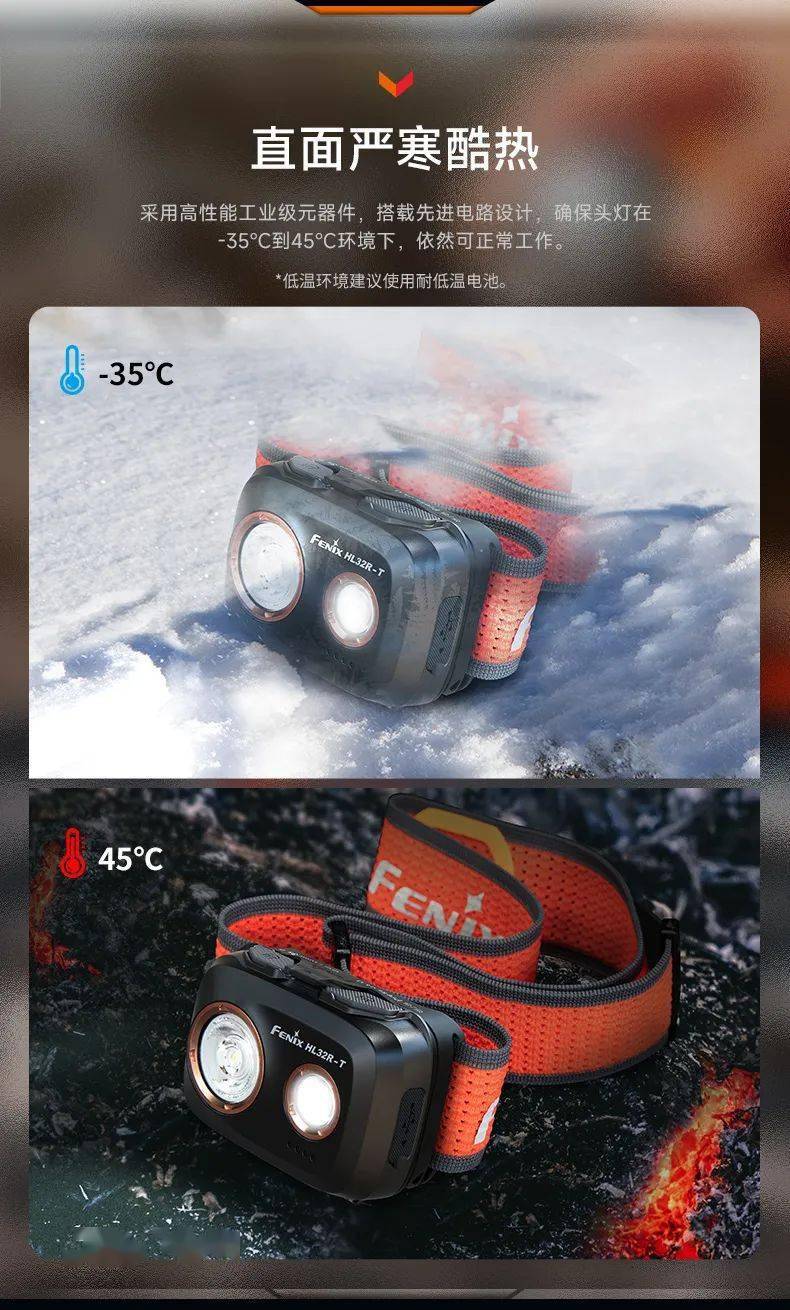 这款头灯采用了越野跑黑科技--步频感应,亮度会随着运动频率的变化