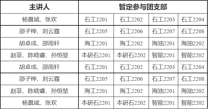 万万没想到（优秀学生主要事迹100字）小学生优秀学生干部主要事迹500字 第5张