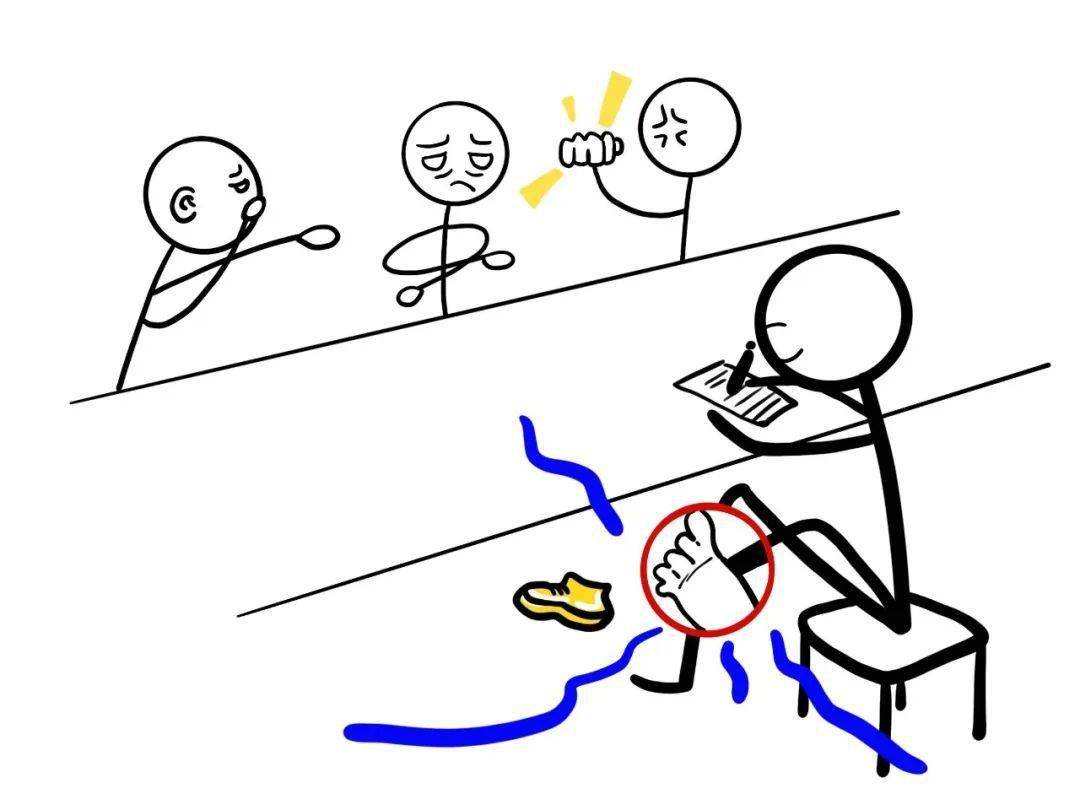 图书馆不文明行为大赏