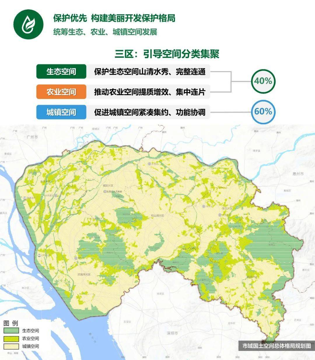 东莞片区划分大调整!城市格局变了!_松山_中心_规划