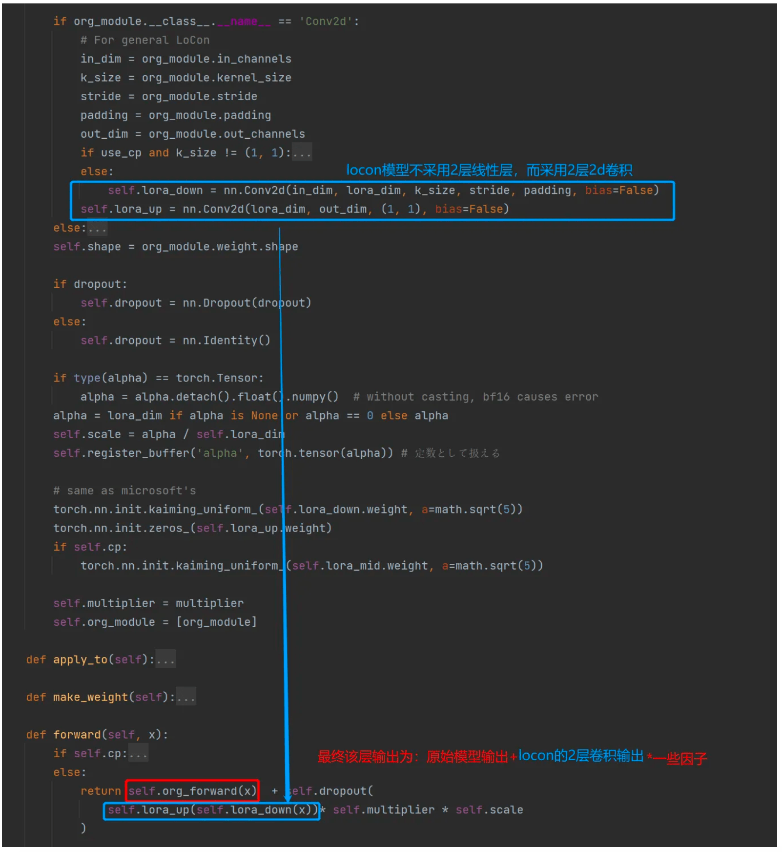 一篇绝对值得躺在你保藏夹里的 Stable-Diffusion Tutorial