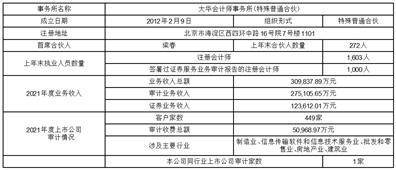 新疆宝地矿业股份有限公司 关于估计2023年度申请金融机构 授信额度的通知布告