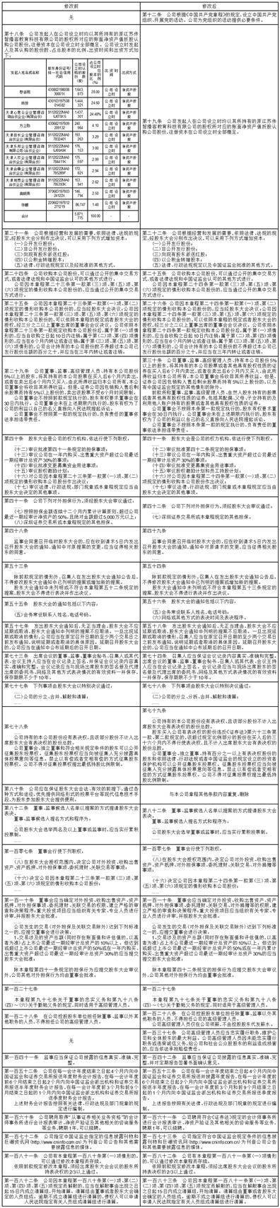 江苏传智播客教育科技股份有限公司 关于选举公司董事及聘用高级办理人员的通知布告