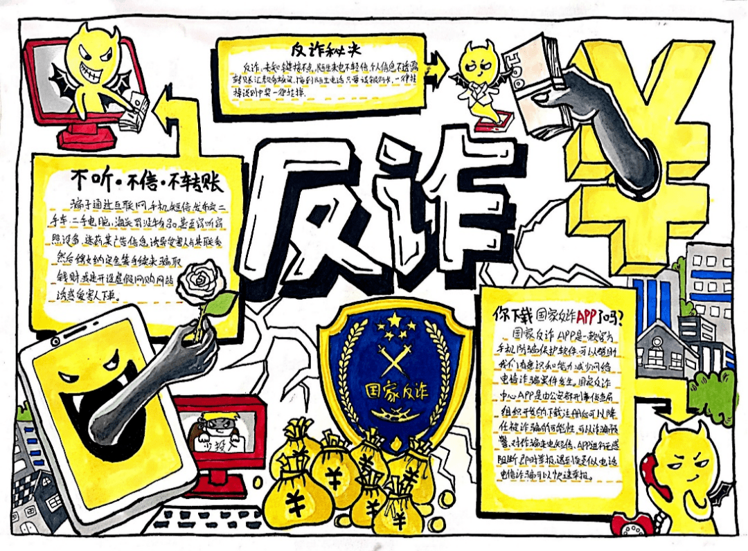 防诈骗手抄报高中生图片