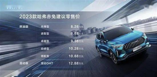 2023年第15周上市新车汇总