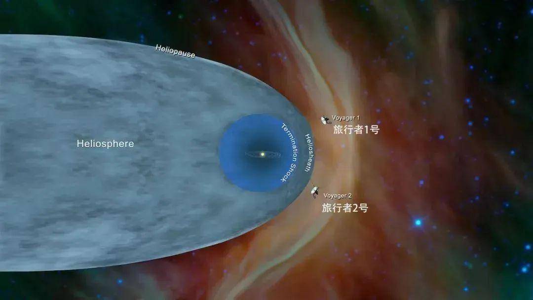 人類被困在地球?旅行者1號拍攝的最後一張照片,為何讓人絕望_探測器_