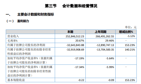 企查查风险值（企查查风险扫描有1条） 第9张